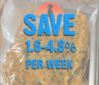 1 Month Subscription | 1 Payment | Discounted Weekly Savings