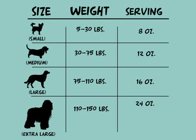 1 Month Subscription Delivered Weekly